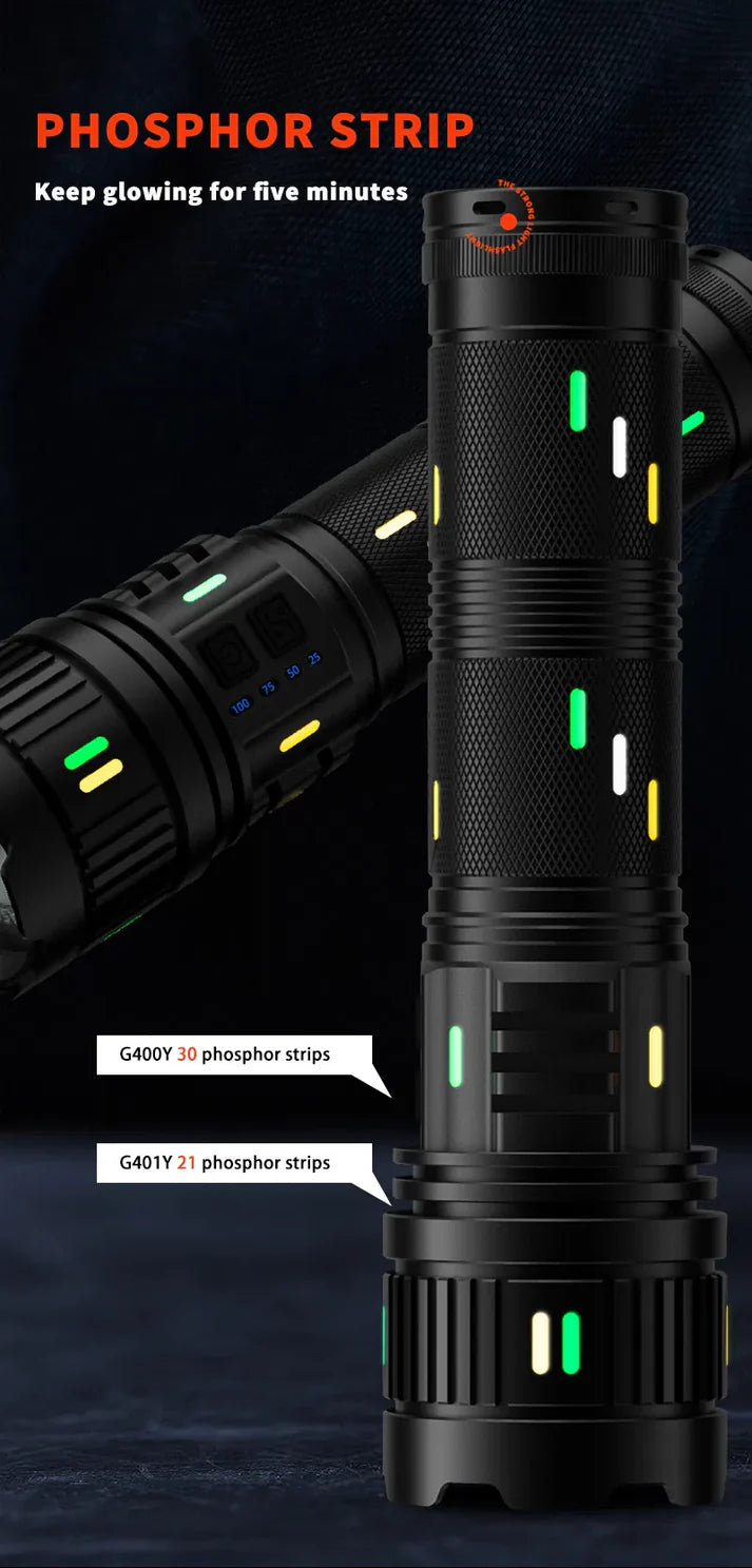 COBA CB-B400Y