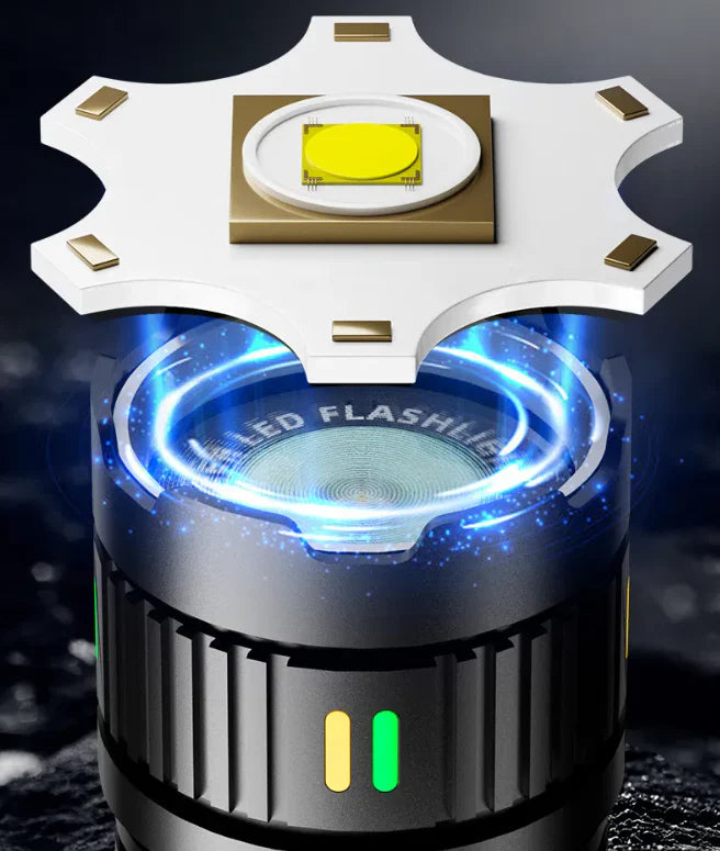 Best Flashlight Torch