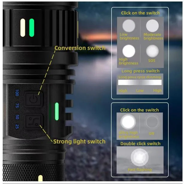 COBA Flashlight Torch
