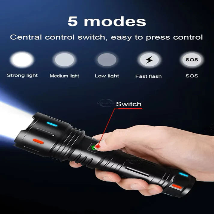 COBA Torch