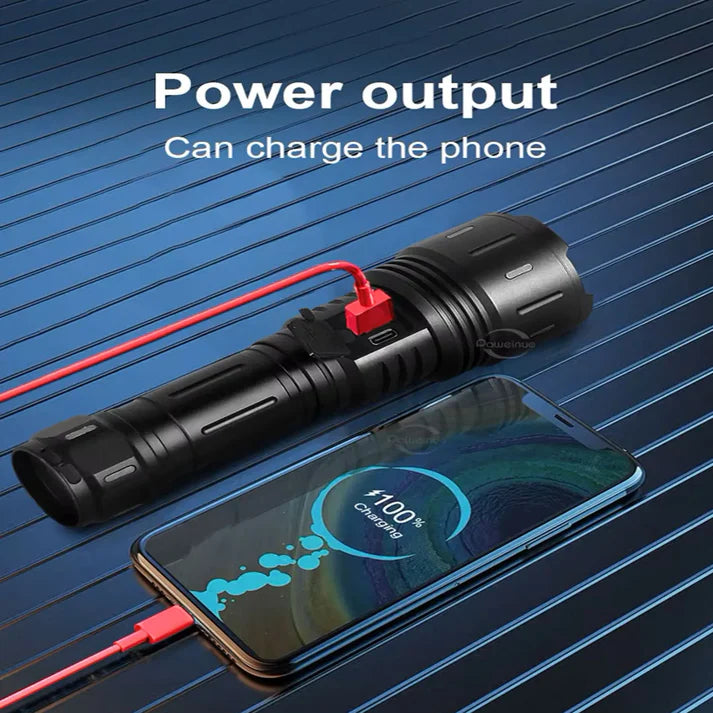 The Best Flashlight In India