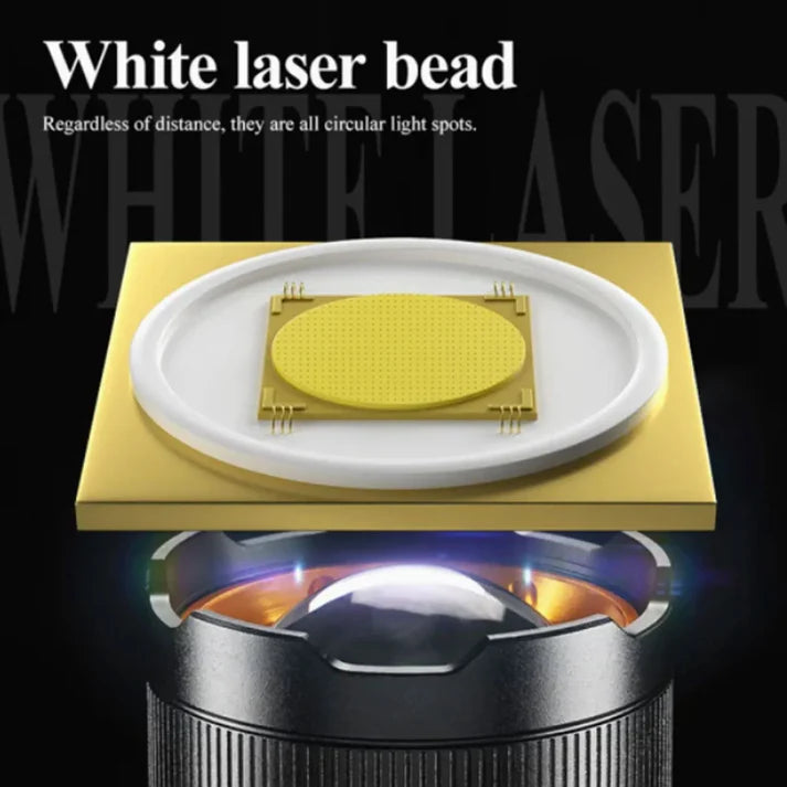 Ultra Bright LED Flashlight