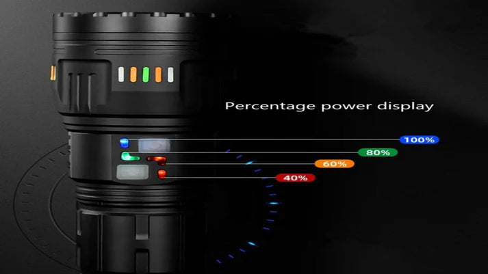COBA Flashlight Torch
