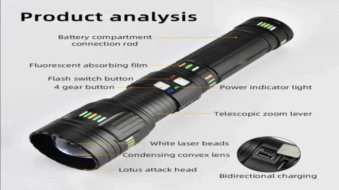 ProductWale-518-Product-Analysis best rechargeable led flashlight light for long distance torch
