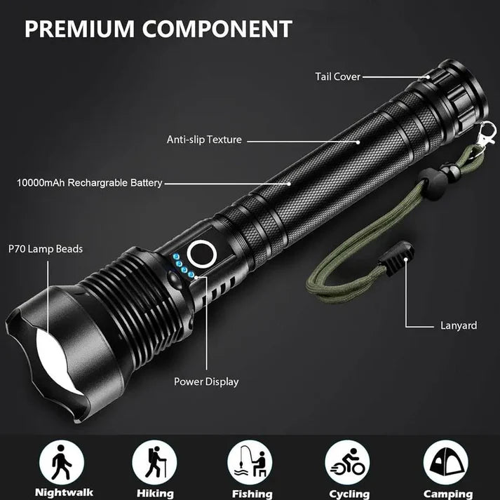 High Quality Flashlight