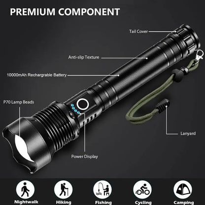 High Quality Flashlight